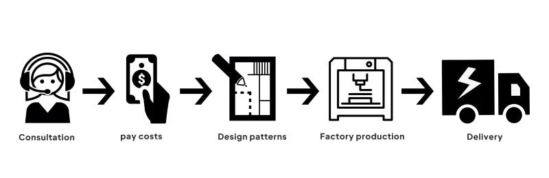 StoBag Non-woven Drawstring Bags Shoe Clothes Storage Fabric Portable