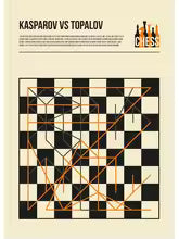 Chess Games And Openings Defense Canvas Painting