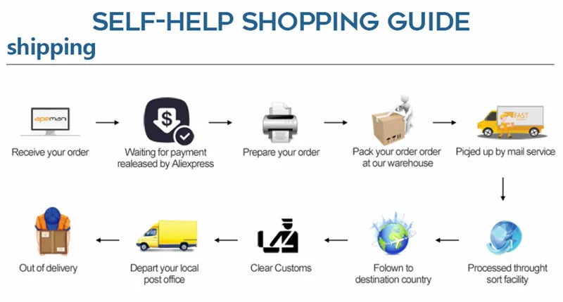 Foldable Magnetic Chess Checkers Backgammon Set - Portable 3 in 1