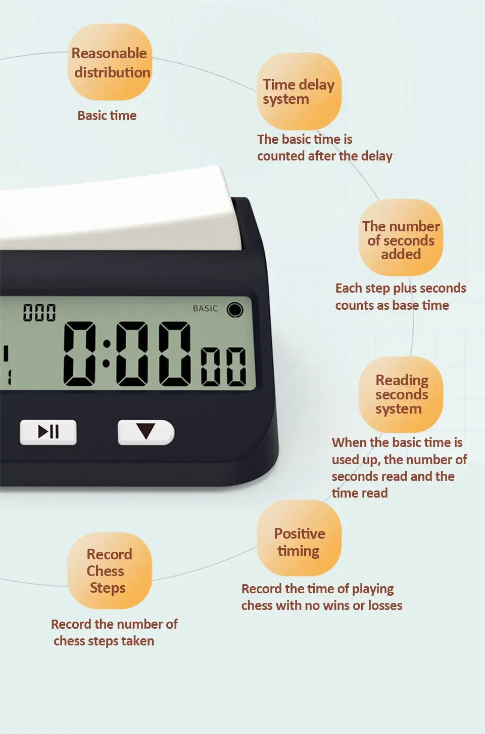 Tournament Grade Chess Clock with Count Up/Down