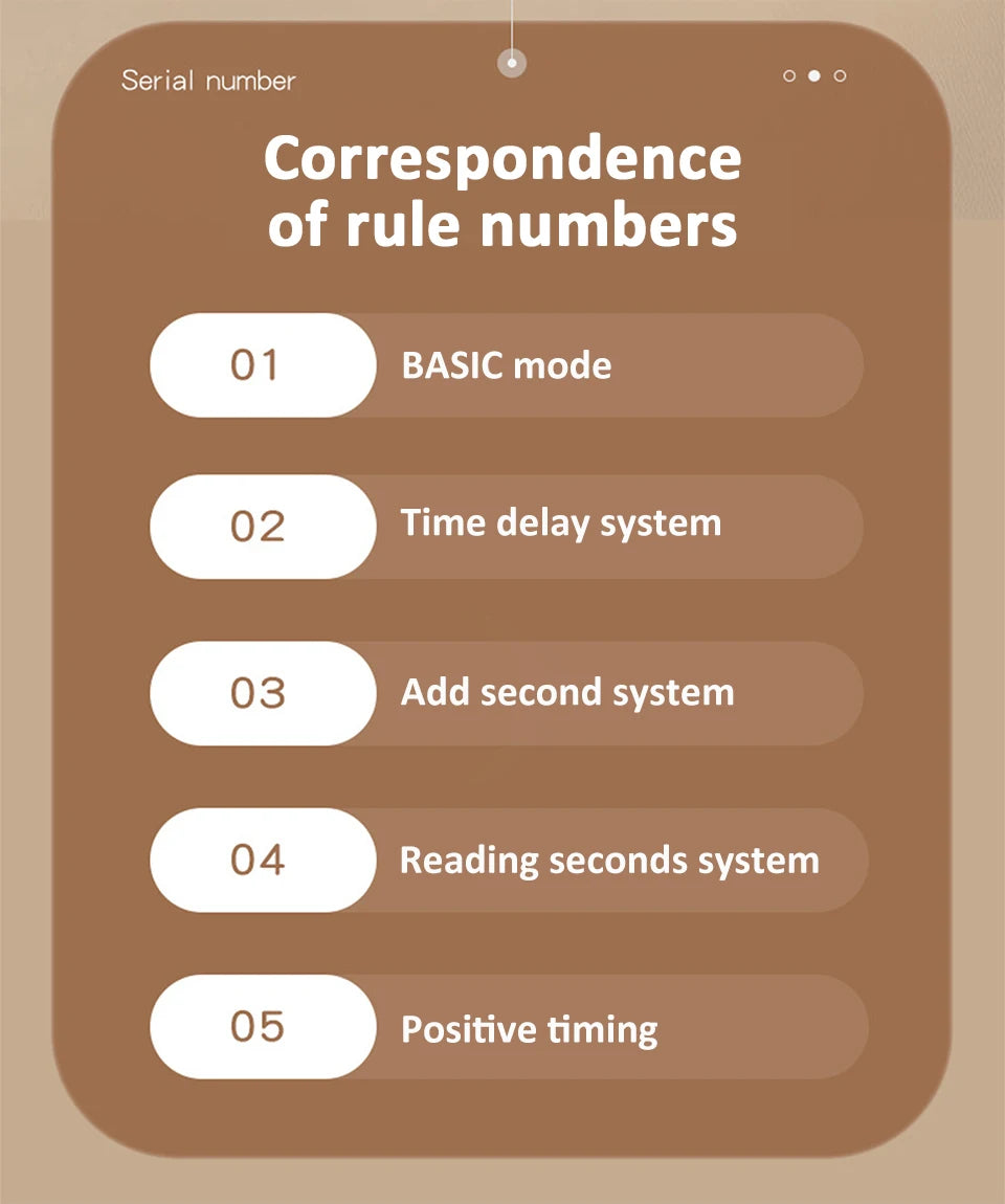 Professional Board Game Timer Count Up Down Competition Hour Meter