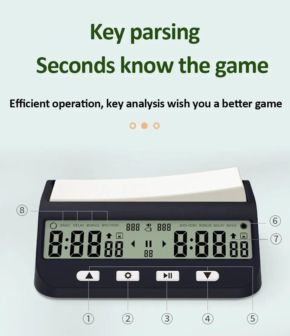 YS9901/YS902 Multipurpose Portable Professional Chess Clock