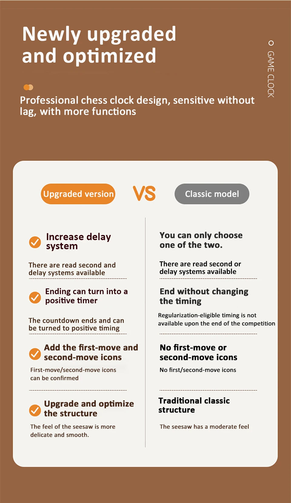Professional Board Game Timer Count Up Down Competition Hour Meter