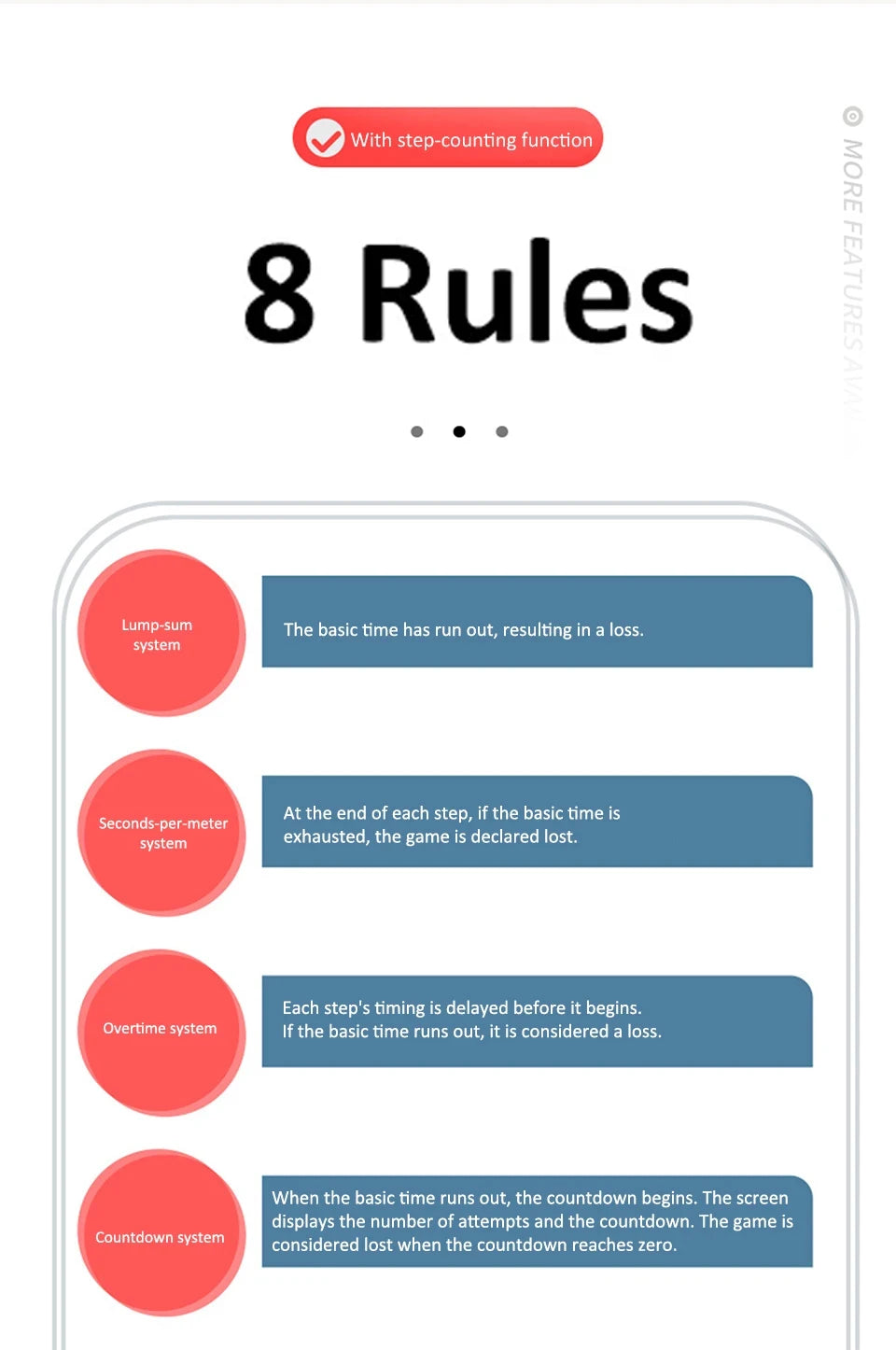 YS-905 Professional Chess Timer Clear and Long-Lasting Display Digital Chess
