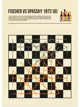 Chess Games And Openings Defense Canvas Painting