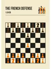 Chess Games And Openings Defense Canvas Painting