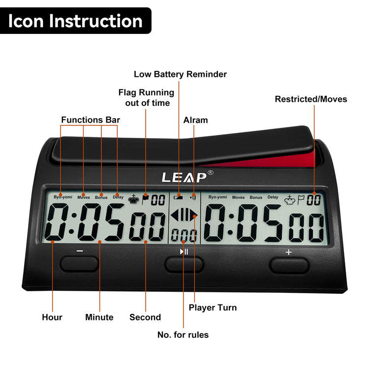 LEAP Digital Chess Clock - Checkmate & Chill 